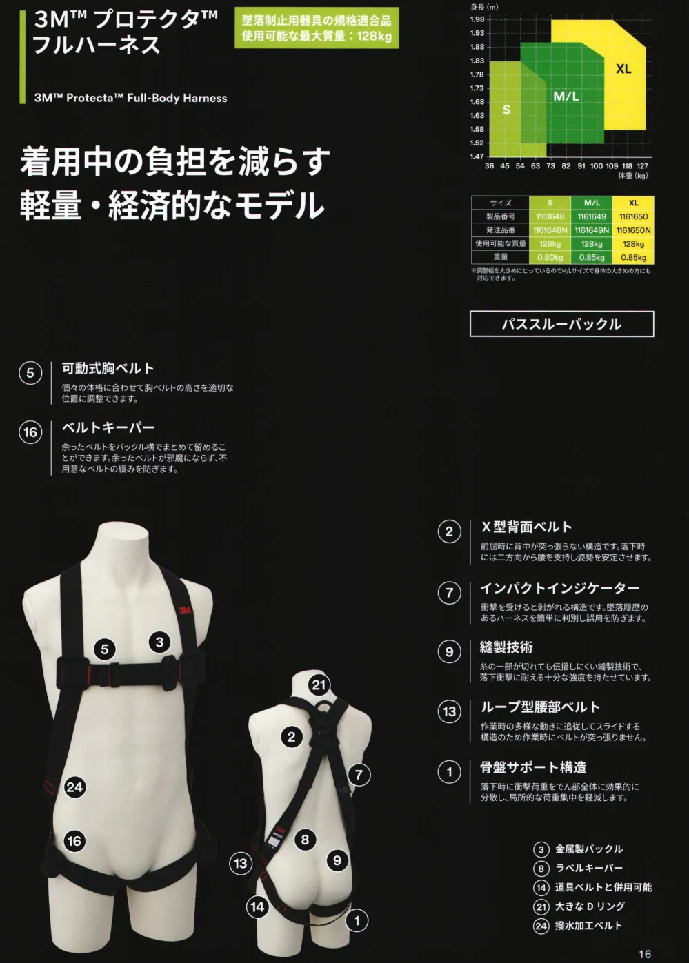 ユニフォーム1 スリーエムジャパンの一般高所作業用安全帯 1161649N