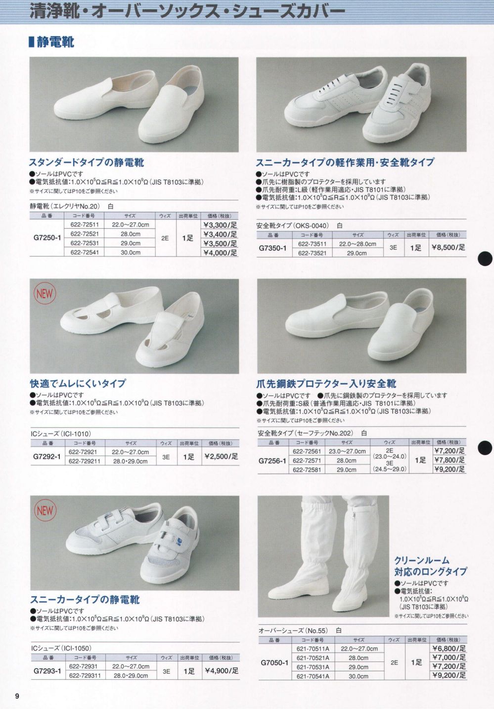 食品白衣jp オーバーシューズ（NO．55）白 ガードナー G7050-1 食品