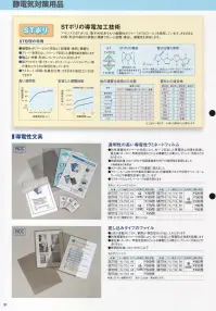 ガードナー SE6161 スカイポリパック（100枚入） 帯電防止透明袋。静電気対策用品 「包装資材」 帯電防止性能を持ち、しかも透明ですので内容物の確認も簡単にできます。電子機器部品梱包用です。※特注サイズも承っておりますのでお問い合わせください。 ※この商品は、ご注文後のキャンセル・返品・交換ができませんので、ご注意下さいませ。※なお、この商品のお支払方法は、先振込（代金引換以外）にて承り、ご入金確認後の手配となります。 関連情報 カタログ 31ページ