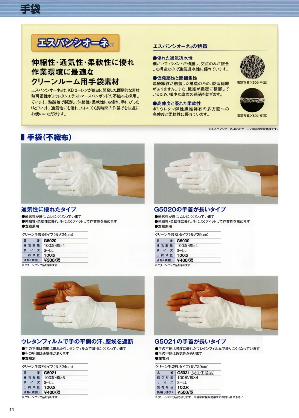 商品画像