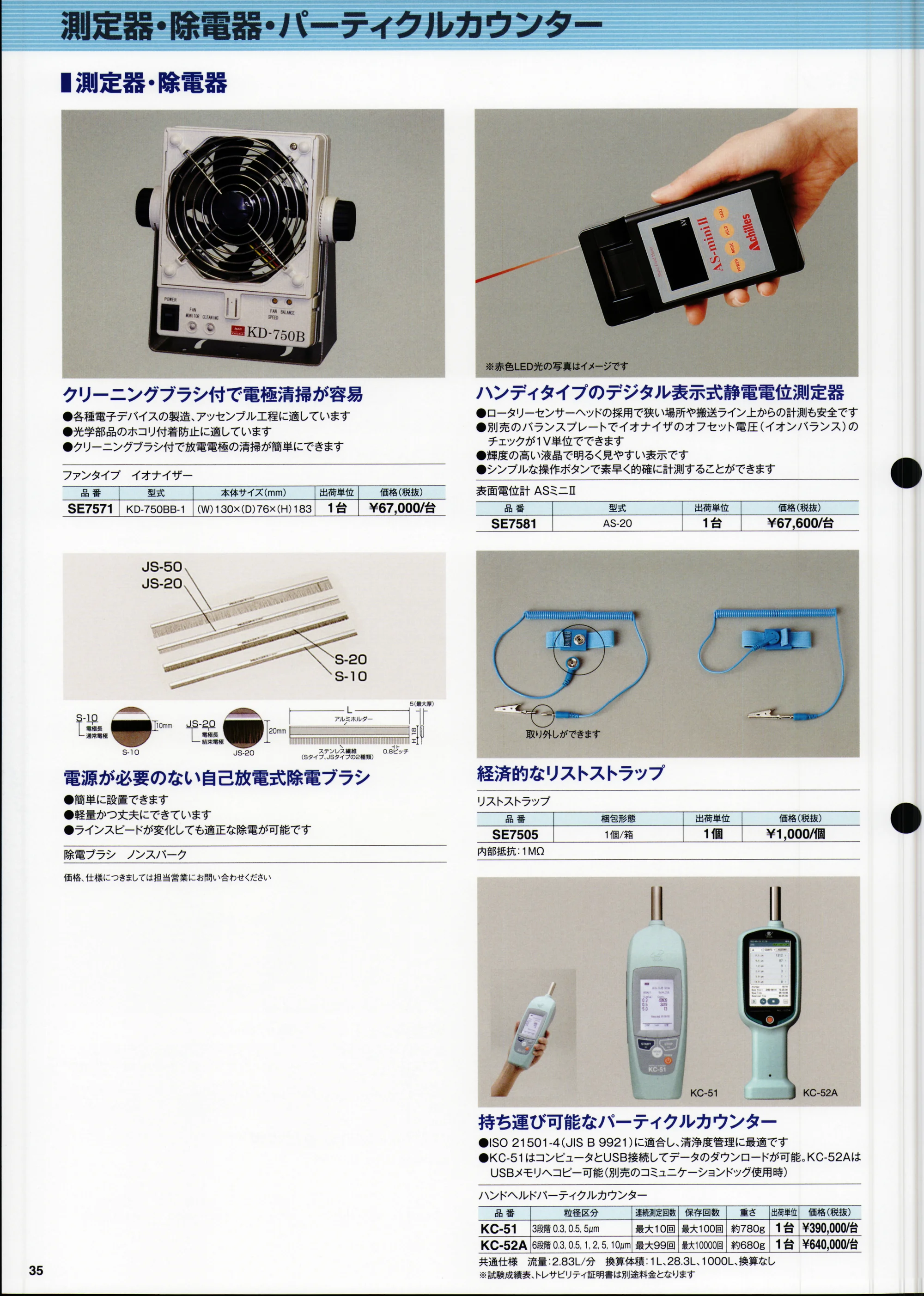 ガードナー SE7505 リストストラップ 関連情報 カタログ 35ページ