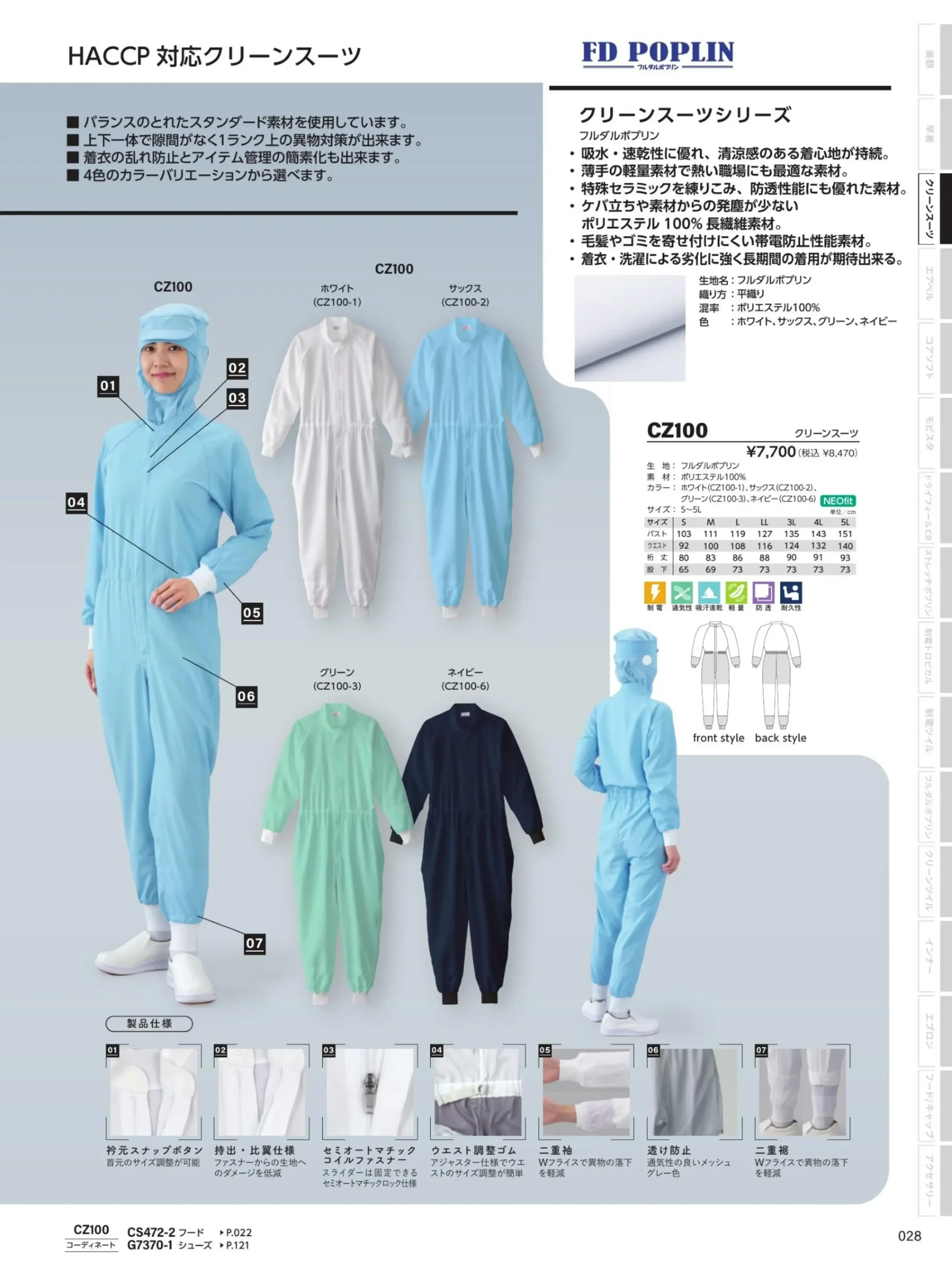 ガードナー CZ100 続き服 関連情報 カタログ 28ページ