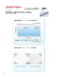 ガードナー SP252 フード一体型上着 関連情報 カタログ 63ページ