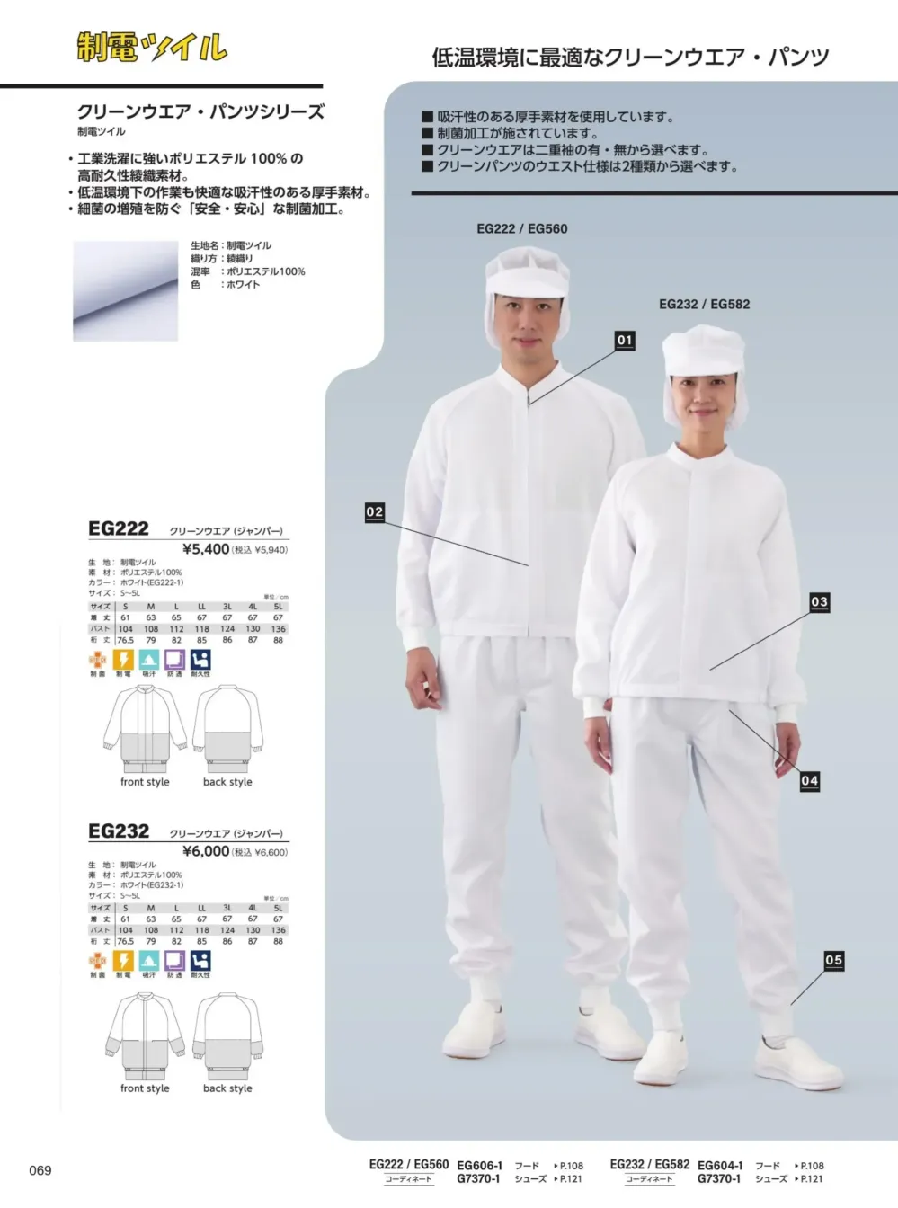 商品画像