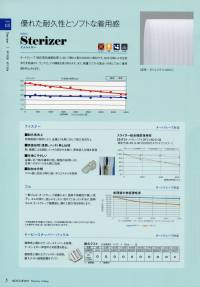 ガードナー XP1304-3 フード一体型クリーンスーツ モスグリーン 高圧蒸気減菌処理に対して優れた耐久性のフード一体型クリーンスーツ優れた耐久性とソフトな着用感が特徴のステライザー生地を使用しています。衿元、ファスナー、袖口ゴムも耐熱素材です。※この商品は、ストライプ状に黒の制電糸が入っています。※この商品は、ご注文後のキャンセル・返品・交換ができませんので、ご注意下さいませ。※なお、この商品のお支払方法は、先振込（代金引換以外）にて承り、ご入金確認後の手配となります。 関連情報 カタログ 5ページ