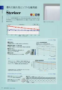 ガードナー XP1000-3 センターファスナークリーンスーツ モスグリーン 高圧蒸気減菌処理に対して優れた耐久性のクリーンスーツ優れた耐久性とソフトな着用感が特徴のステライザー生地を使用しています。衿元、ファスナー、袖口ゴムも耐熱素材です。※この商品は、ストライプ状に黒の制電糸が入っています。※この商品は、ご注文後のキャンセル・返品・交換ができませんので、ご注意下さいませ。※なお、この商品のお支払方法は、先振込（代金引換以外）にて承り、ご入金確認後の手配となります。 関連情報 カタログ 5ページ