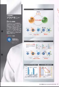 ガードナー CG1108-2 サイドファスナークリーンスーツ 高フィルター性を備えたオリジナルモデル。※印刷の都合上、製品の色が多少異なる場合がございます。※この商品は、ストライプ状に黒の制電糸が入っています。※この商品は、ご注文後のキャンセル・返品・交換ができませんので、ご注意下さいませ。※なお、この商品のお支払方法は、先振込（代金引換以外）にて承り、ご入金確認後の手配となります。 関連情報 カタログ 14ページ