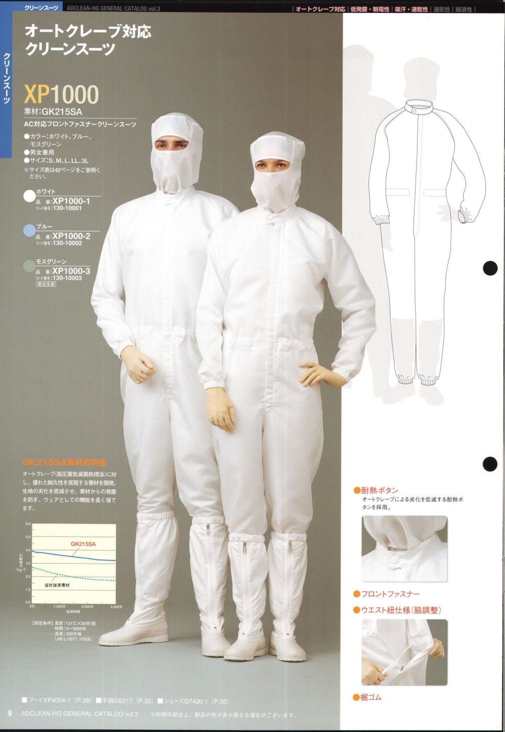 ユニフォーム1.COM 食品白衣jp クリーンウェア アドクリーン ホワイト