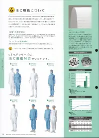 ガードナー LE1105-2 サイドファスナークリーンスーツ ELESC-LEエレスエルイークリーン環境のEPA領域に最適なIEC規格適合クリーンスーツIEC規格についてIEC(International Electrotechnical Commission、国際電気標準会議)は、電気、及び電子技術分野の国際規格の作成を行っている標準化機関です。IEC61340 5-1、5-2は電子部品等を静電気の影響から保護することを目的とした国際規格です。作業者が着用する衣服やシューズには、次の要求事項を満たすことが定められております。【衣服への要求事項】衣服の全ての部分が電気的に連続であること、その表面特性は、2点間の抵抗（Rp）が、Rp≦1×10^12(Ω)であり、点間抵抗Rp>1×10^10（Ω）の場合には、減衰が初期値（Max.1000V）から10％まで2秒未満。LEシリーズは、IEC規格対応のウェアです。エレスLE素材の特性逆芯鞘ベルトロンを用い、超制電性を実現した新素材です。除電能力に優れた導電性繊維ベルトロンを繊維の芯部分に挿入するのではなく、繊維の表面に使用することにより制電性をいっそう強化しました。さらに、耐久制電加工を施すことによって静電気の発生を防いでいます。新開発の高機能導電糸を5ミリグリッド状に織り込み、高耐久性も実現しています。※レベル2（クラス100）対応。フードは別売りでご用意しております。女性の場合は2サイズダウンでご指定ください。※この商品は、格子状に制電糸が入っています。※この商品は、ご注文後のキャンセル・返品・交換ができませんので、ご注意下さいませ。※なお、この商品のお支払方法は、先振込（代金引換以外）にて承り、ご入金確認後の手配となります。 関連情報 カタログ 19ページ