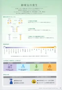 ガードナー LF1300-1 フード一体型サイドファスナークリーンスーツ（ホワイト） ELESC-LFエレスエルエフESD対策に最適なIEC規格適合フード導電層を繊維の表面に用いた逆芯鞘ベルトロンをグリッド状に織り込むことにより、静電気拡散性を高めました。■ フード一体仕様(前のみケープ付き)■ ネームタッグ止め付き■ ウエストゴム仕様■ 二重袖仕様(制電フライス)■ 裾ゴム仕様IEC規格についてIEC(International Electrotechnical Commission、国際電気標準会議)は、電気、及び電子技術分野の国際規格の作成を行っている標準化機関です。IEC61340 5-1、5-2は電子部品等を静電気の影響から保護することを目的とした国際規格です。作業者が着用する衣服やシューズには、次の要求事項を満たすことが定められております。【衣服への要求事項】衣服の全ての部分が電気的に連続であること、その表面特性は、2点間の抵抗（Rp）が、Rp≦1×10^12(Ω)であり、点間抵抗Rp>1×10^10（Ω）の場合には、減衰が初期値（Max.1000V）から10％まで2秒未満。LE・LFシリーズは、IEC規格対応のウェアです。※レベル2（クラス100）対応。女性の場合は2サイズダウンでご指定ください。※この商品は、格子状に制電糸が入っています。※この商品は、ご注文後のキャンセル・返品・交換ができませんので、ご注意下さいませ。※なお、この商品のお支払方法は、先振込（代金引換以外）にて承り、ご入金確認後の手配となります。 関連情報 カタログ 18ページ