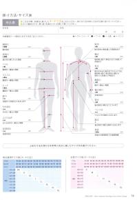 ガードナー LF1020 サイドファスナークリーンスーツ ELESC-LFエレスエルエフ導電層を繊維の表面に用いた逆芯鞘ベルトロンをグリッド状に織り込むことにより、静電気拡散性を高めました。■ ウエストゴム仕様■ 裾ゴム仕様IEC規格についてIEC(International Electrotechnical Commission、国際電気標準会議)は、電気、及び電子技術分野の国際規格の作成を行っている標準化機関です。IEC61340 5-1、5-2は電子部品等を静電気の影響から保護することを目的とした国際規格です。作業者が着用する衣服やシューズには、次の要求事項を満たすことが定められております。【衣服への要求事項】衣服の全ての部分が電気的に連続であること、その表面特性は、2点間の抵抗（Rp）が、Rp≦1×10^12(Ω)であり、点間抵抗Rp>1×10^10（Ω）の場合には、減衰が初期値（Max.1000V）から10％まで2秒未満。LE・LFシリーズは、IEC規格対応のウェアです。※レベル2（クラス100）対応。女性の場合は2サイズダウンでご指定ください。※この商品は、格子状に制電糸が入っています。※この商品は、ご注文後のキャンセル・返品・交換ができませんので、ご注意下さいませ。※なお、この商品のお支払方法は、先振込（代金引換以外）にて承り、ご入金確認後の手配となります。 関連情報 カタログ 78ページ