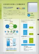 カタログ・関連情報