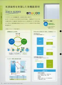 ガードナー CH1101-2 サイドファスナークリーンスーツ（ブルー） 関連情報 カタログ 11ページ