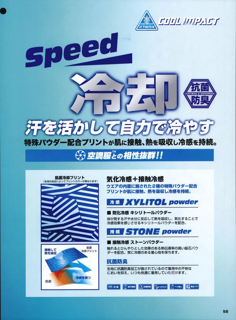 ユニフォーム1 アイトスの長袖シャツ Az