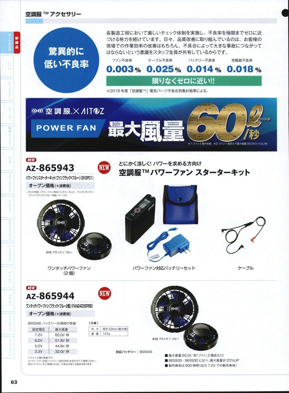 SALE／104%OFF】 YAMATO ヤマト 日本製 az6025-x4df 頭部のみ お客様の縫製物により テーブル 脚 モーターは別お見積りとなります  弊社にて整備済み 新品と同じく6か月の保証付きです
