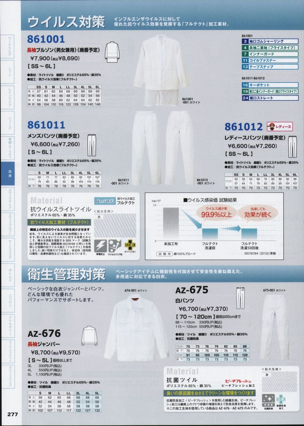 ユニフォーム1.COM 食品白衣jp 食品工場用 アイトス 2023 春夏 パンツ