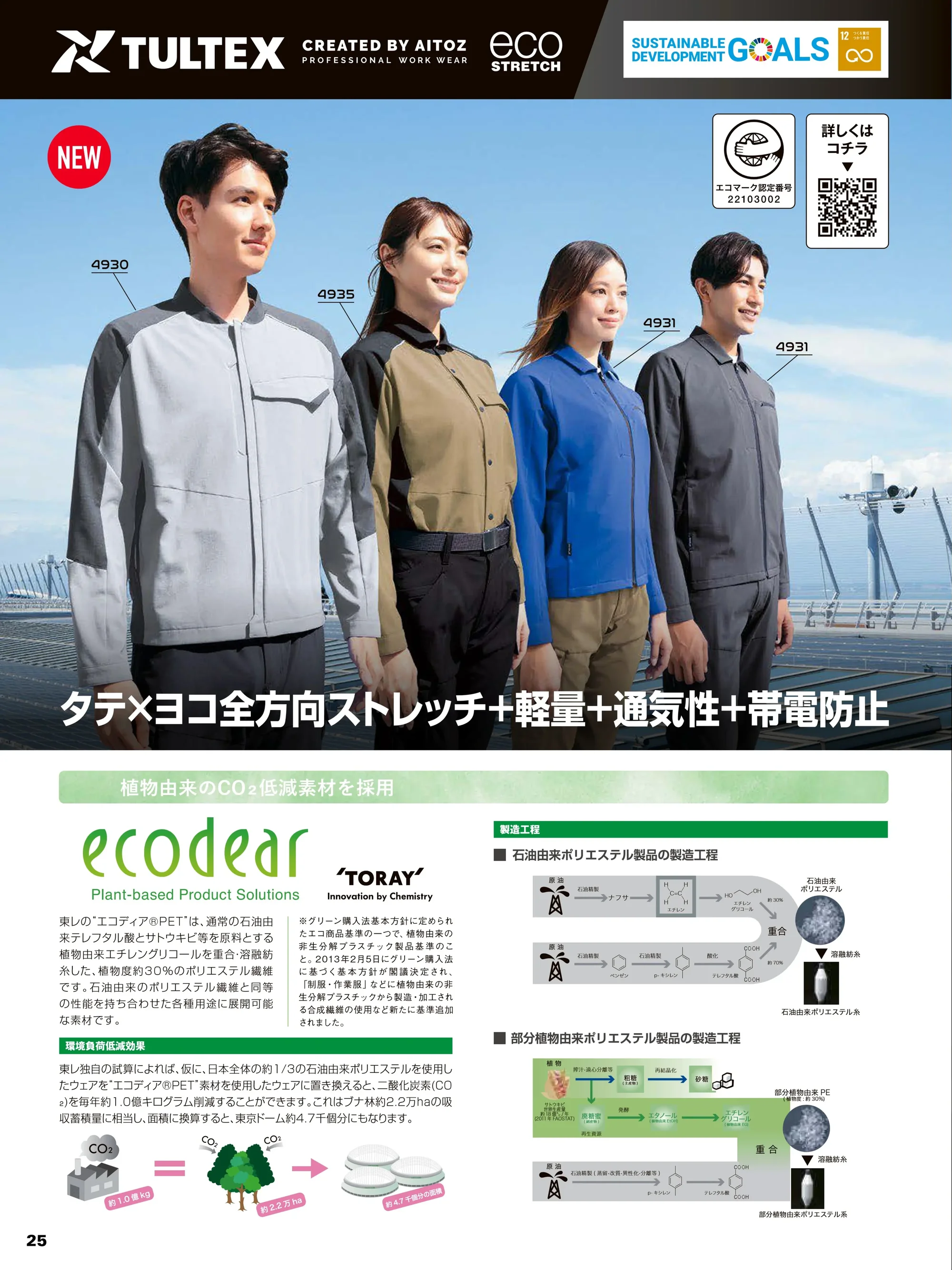 アイトス AZ-4931 長袖ブルゾン（男女兼用） 関連情報 カタログ 25ページ