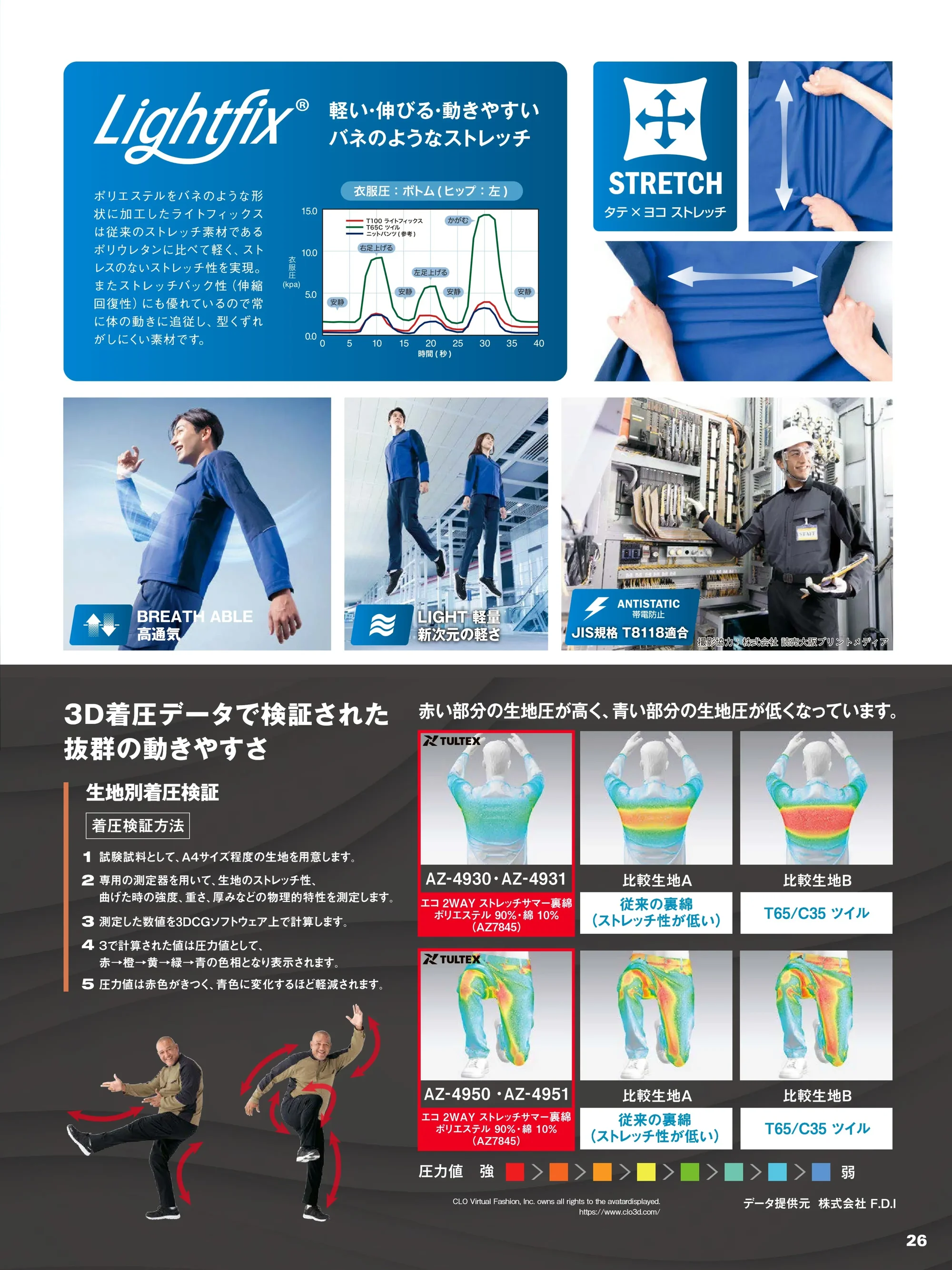 アイトス AZ-4931 長袖ブルゾン（男女兼用） 関連情報 カタログ 26ページ