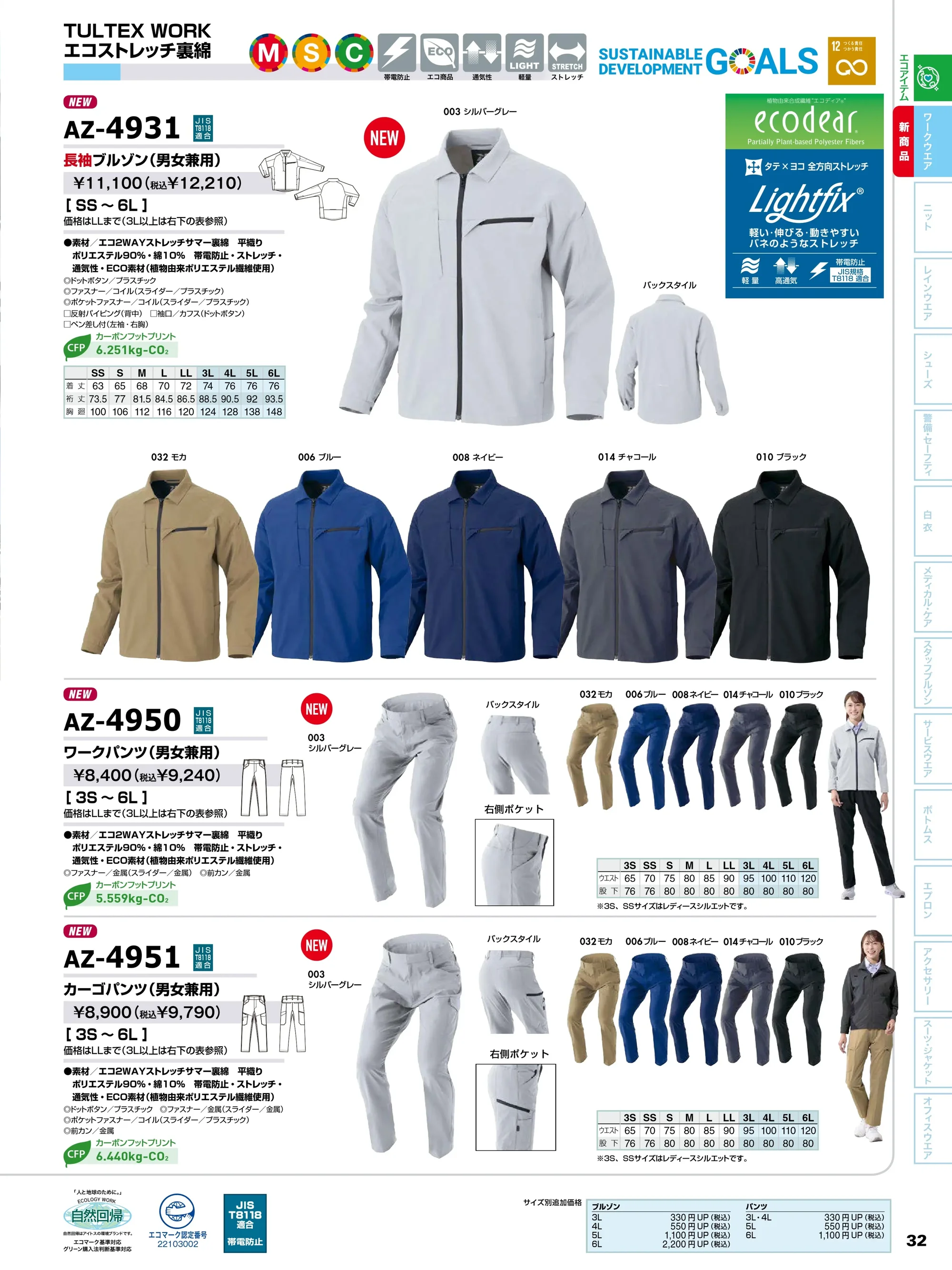 アイトス AZ-4931 長袖ブルゾン（男女兼用） 関連情報 カタログ 32ページ