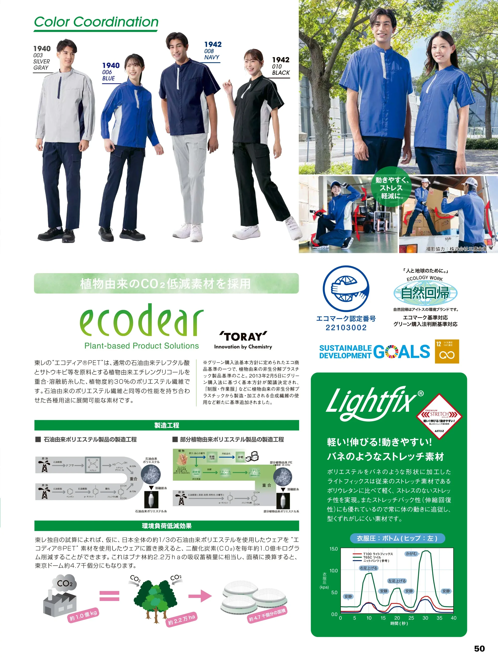 アイトス AZ-1942 半袖ジャケット（男女兼用） 関連情報 カタログ 50ページ