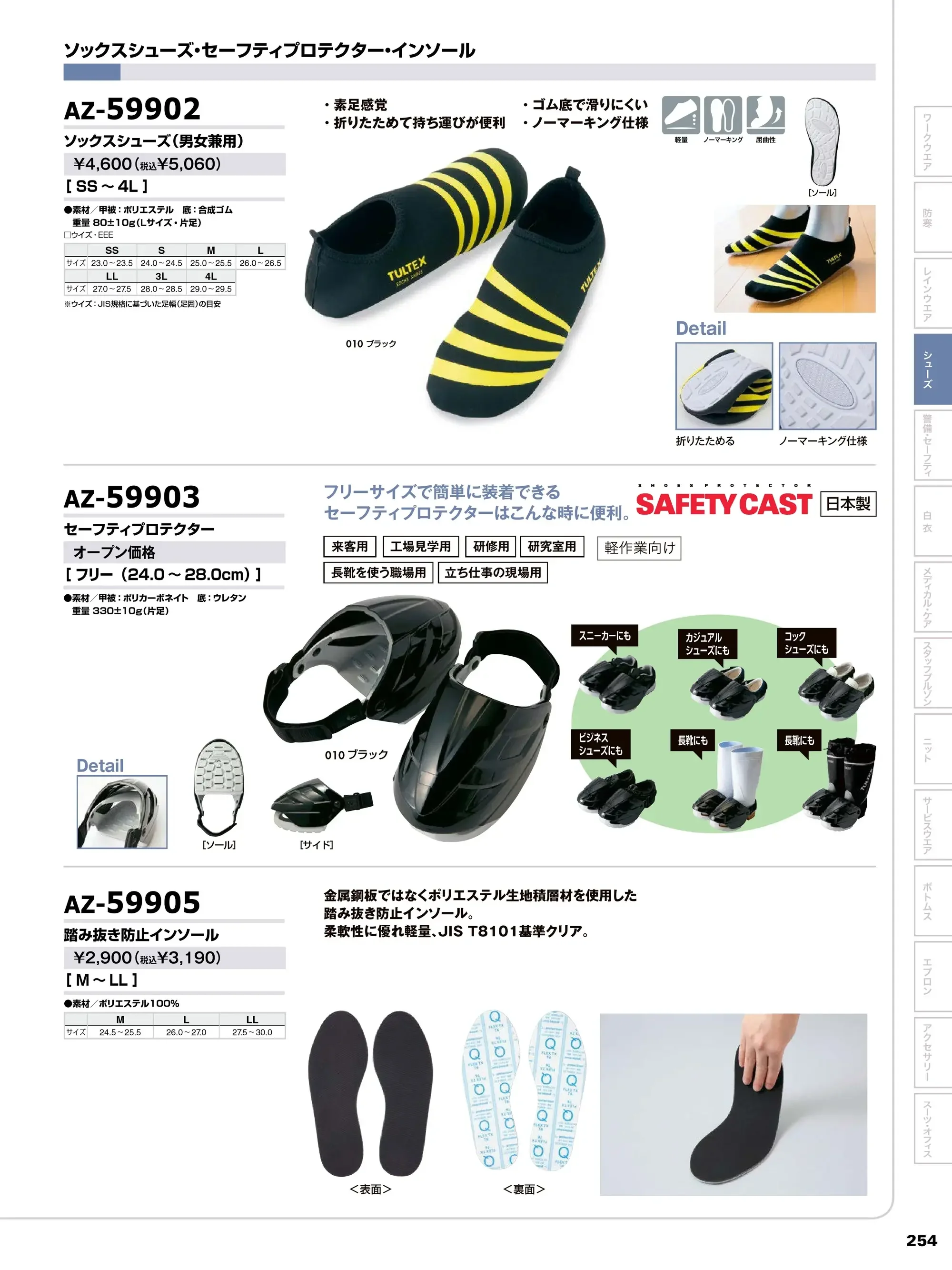 アイトス AZ-59903 セーフティプロテクター 関連情報 カタログ 254ページ