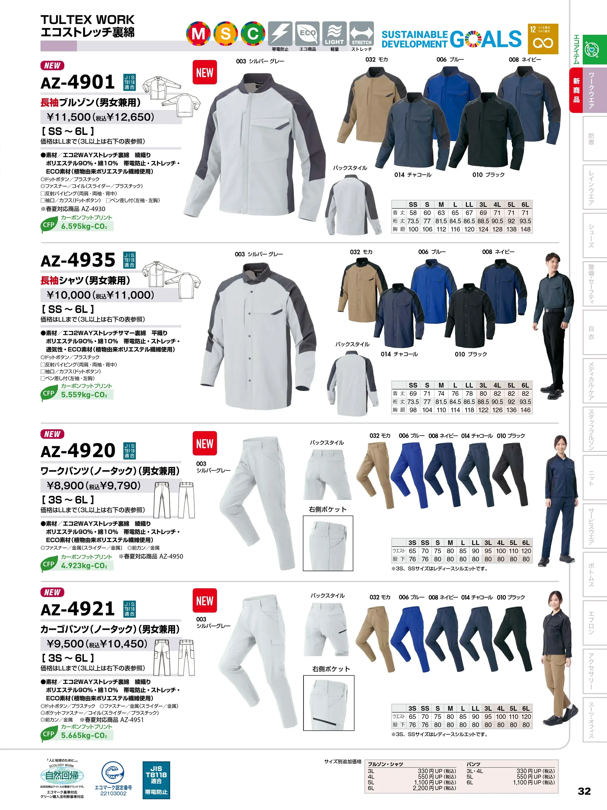 アイトス AZ-4901 長袖ブルゾン（男女兼用） 関連情報 カタログ 32ページ