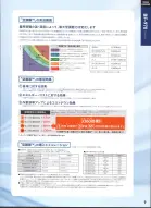 カタログ・関連情報