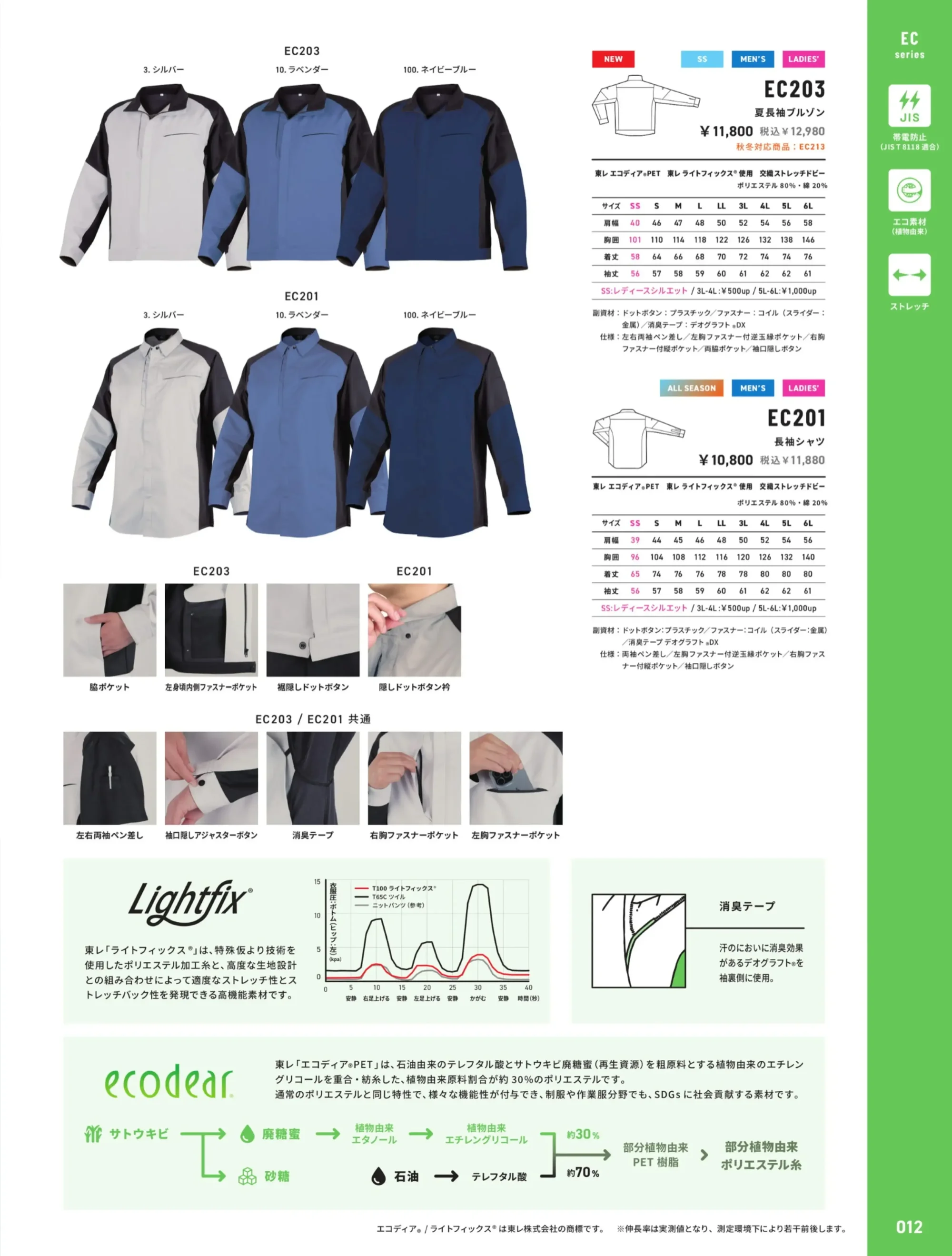 アルトコーポレーション EC203 夏長袖ブルゾン 関連情報 カタログ 12ページ