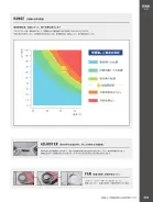 カタログ・関連情報