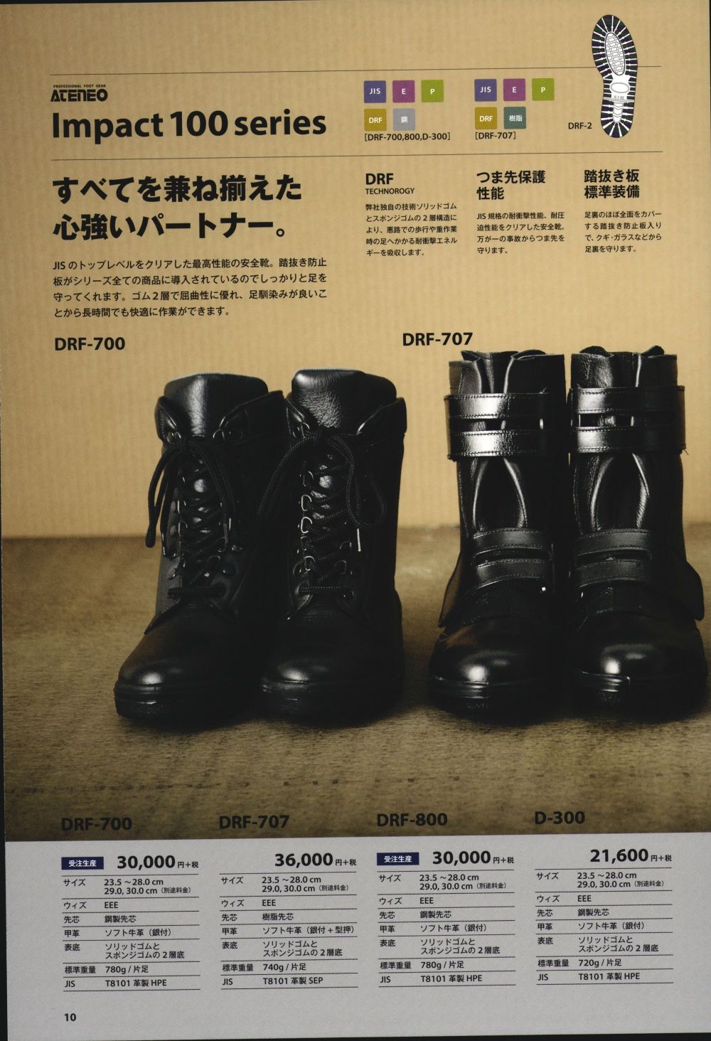 安全靴 R-350 青木産業 - 1