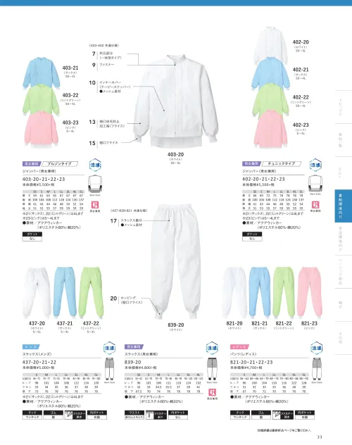 食品白衣jp スラックス（メンズ） KAZEN 437-20 食品白衣の専門店