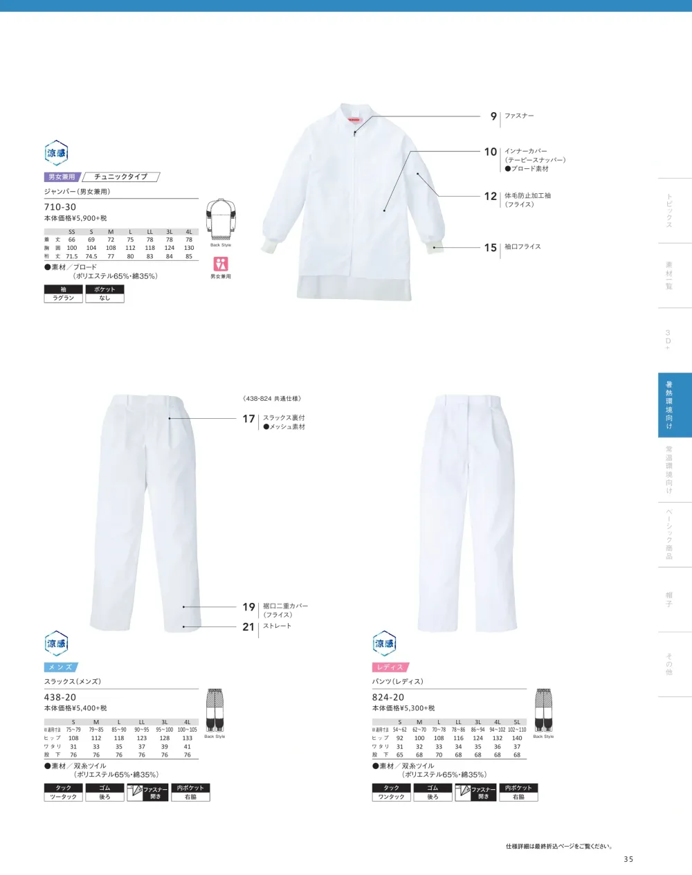 商品画像