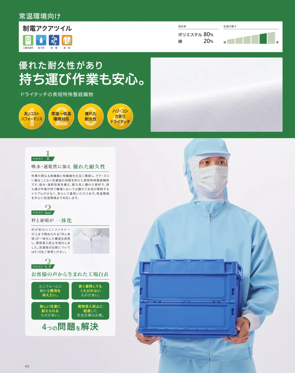 商品画像