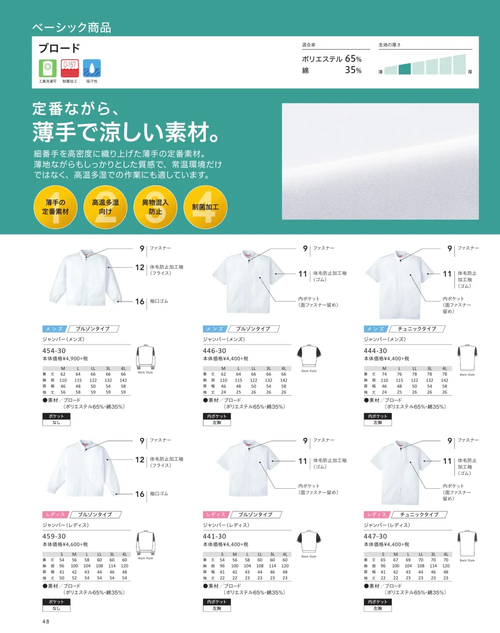 商品画像