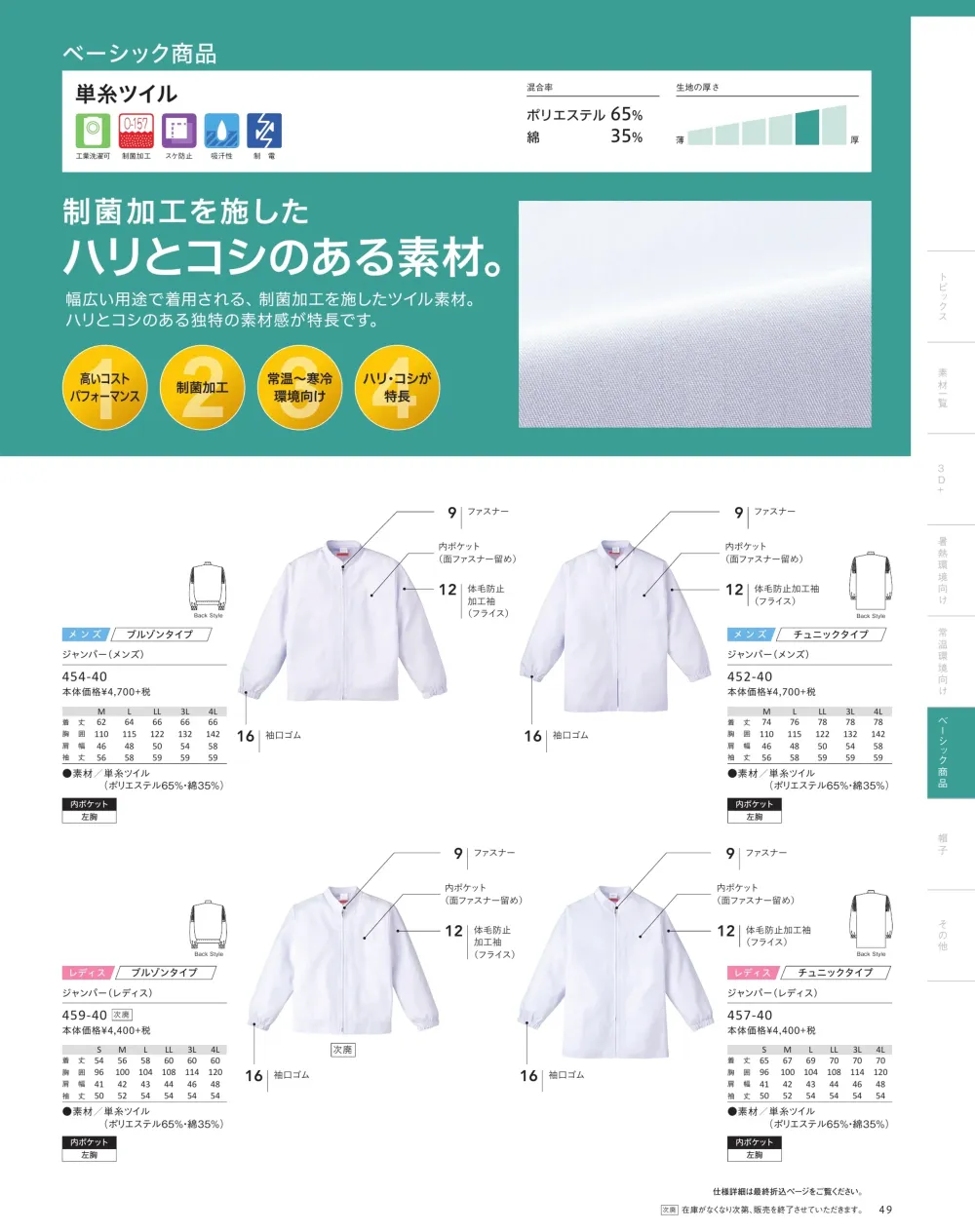 商品画像