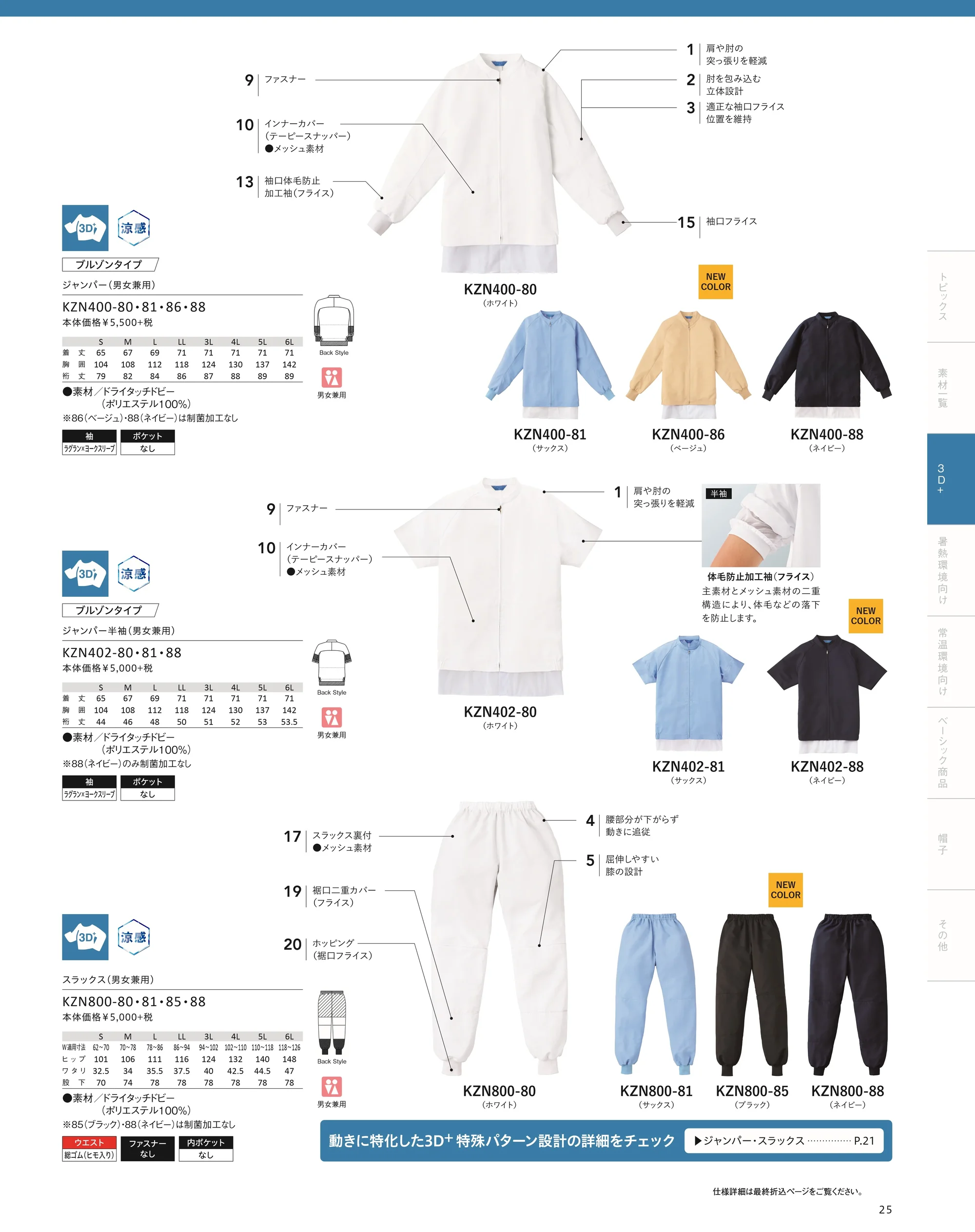 KAZEN KZN400-86 ジャンパー（男女兼用） 関連情報 カタログ 25ページ