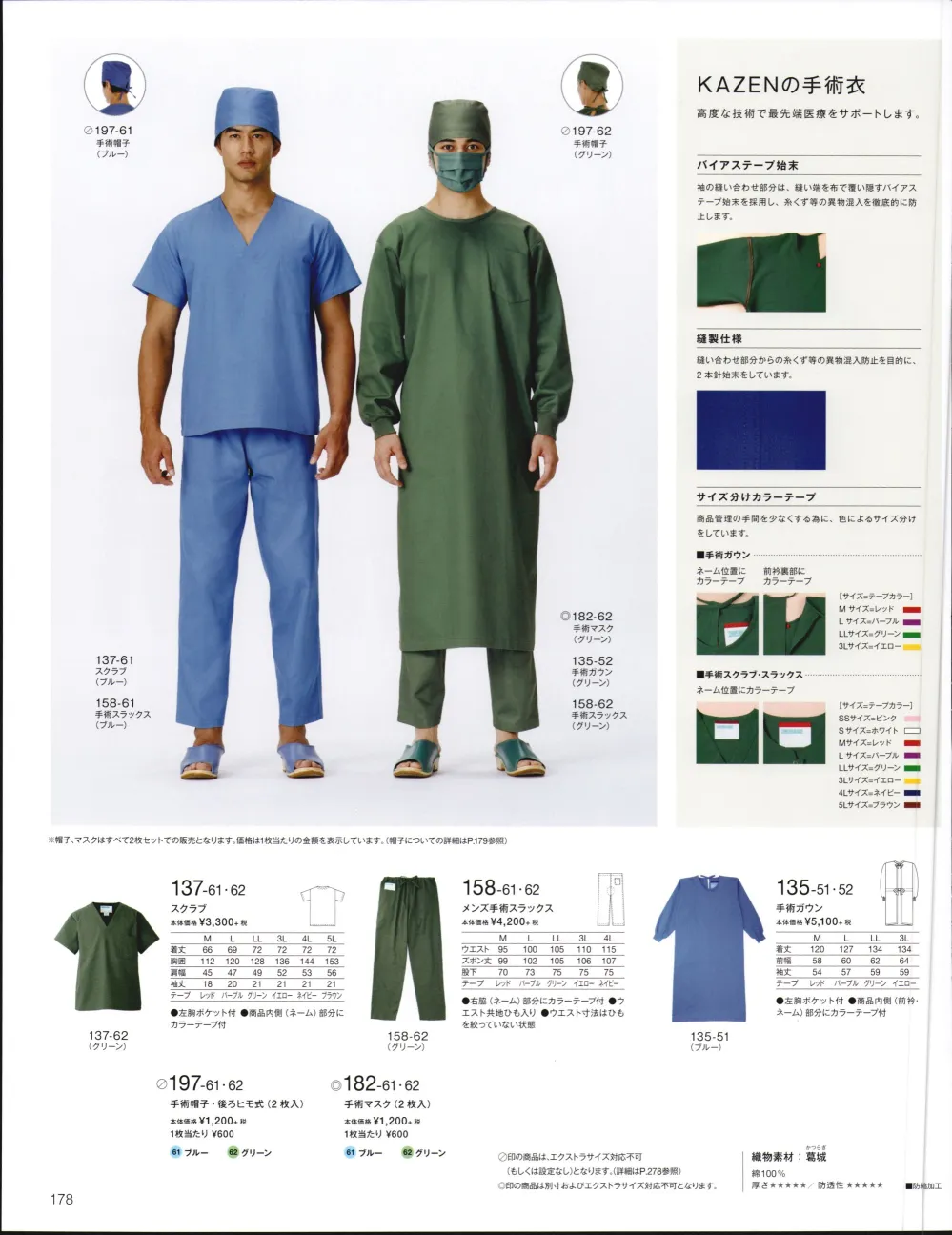 手術 服 販売 着 方