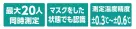 カタログ・関連情報