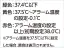 カタログ・関連情報 122