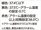 カタログ・関連情報