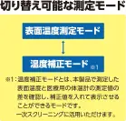 カタログ・関連情報