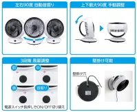 アーテック 51329 サーキュレーター（左右首振り） 空気循環に活用できる！換気の悪い密閉空間を避けられる！USB電源・静音タイプ。左右90度自動首振り。上下最大90度手動調整。3段階風量調整。壁掛けOK。●動作電流/DC5V，1A●定格出力/4W●USB規格/USB2.0 Type A ●コードの長さ/約150ｃｍ※コンセントに差し込んで使用する場合、別途USB用アダプターが必要です。※この商品はご注文後のキャンセル、返品及び交換は出来ませんのでご注意下さい。※なお、この商品のお支払方法は、先振込(代金引換以外)にて承り、ご入金確認後の手配となります。 関連情報 カタログ 243ページ