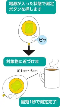 アーテック 51403 携帯用非接触検温計 温たま 携帯に便利なストラップ付！1秒高速測定 。誤差±0.3℃ 高精度で異常を検知！。測定値補正機能搭載！ 測定環境により生じる測定値を補正できます（‐2.0℃～＋2.0℃ 0.1℃単位）※本製品は医療用の体温計ではありません。測定温度はあくまで参考値となります。単4電池2本使用（別売）※この商品はご注文後のキャンセル、返品及び交換は出来ませんのでご注意下さい。※なお、この商品のお支払方法は、先振込(代金引換以外)にて承り、ご入金確認後の手配となります。 関連情報 カタログ 300ページ