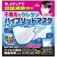 アーテック 51922 不織布×ウレタンハイブリットマスク（2枚入） 安全性抜群！ひんやり感覚！不織布×ウレタン ハイブリッドマスクウイルス飛沫捕集効率99.9％！まわりの人にも安心感を与える見た目！表側不織布・裏側ウレタンの3層構造！ウイルス・花粉を99％ブロック！※約10回洗えます※本商品は、空気中のウイルス飛沫や微粒子を99％カットするフィルターを使用しています（試験機関:一般財団法人カケンテストセンター）※VFE（ウイルス飛沫捕集効率 約0.1～5.0um）:99.9％カット※BFE（バクテリアろ過効率 約3.0um）:99.8％カット※PFE（微粒子捕集効率 約0.1um）:98.9％※カット2枚入※この商品はご注文後のキャンセル、返品及び交換は出来ませんのでご注意下さい。※なお、この商品のお支払方法は、先振込(代金引換以外)にて承り、ご入金確認後の手配となります。 関連情報 カタログ 496ページ