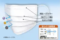 アーテック 51903 99％カット不織布ソフトマスク（50枚入）Mサイズ 高性能フィルターのソフトマスクVFE・BFE・PFE 99％カット高性能フィルター使用試験機関:一般財団法人カケンテストセンター不織布製50枚入※この商品はご注文後のキャンセル、返品及び交換は出来ませんのでご注意下さい。※なお、この商品のお支払方法は、先振込(代金引換以外)にて承り、ご入金確認後の手配となります。 関連情報 カタログ 701ページ