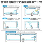 カタログ・関連情報