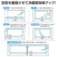 アーテック 51329 サーキュレーター（左右首振り） 空気循環に活用できる！換気の悪い密閉空間を避けられる！USB電源・静音タイプ。左右90度自動首振り。上下最大90度手動調整。3段階風量調整。壁掛けOK。●動作電流/DC5V，1A●定格出力/4W●USB規格/USB2.0 Type A ●コードの長さ/約150ｃｍ※コンセントに差し込んで使用する場合、別途USB用アダプターが必要です。 関連情報 カタログ 352ページ