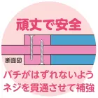 カタログ・関連情報
