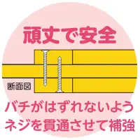 アーテック 19213 カラーなるこ 金 振るとパチパチ音が鳴る！楽しい両面タイプのなるこ！振るだけでパチパチと心地よい音が響く、両面タイプのカラーなるこです。届いてすぐに使える、組立済・着色済の完成品です。表裏どちらにも3連のバチが付いており、音の鳴りが抜群！ネジ止め加工で頑丈に仕上げられているため、長く安心して使えます。軽量で手にしっかりフィットする持ちやすい厚みなので、お子さまから大人まで安心してお使いいただけます。カラーバリエーションも豊富で、チームカラーや好みに合わせて選べます。よさこい・お祭り・運動会・イベントなど、さまざまな場面で大活躍するアイテムです。お使いのモニター設定、お部屋の照明等により実際の商品と色味が異なる場合がございます。※この商品はご注文後のキャンセル、返品及び交換は出来ませんのでご注意下さい。※なお、この商品のお支払方法は、前払いにて承り、ご入金確認後の手配となります。 関連情報 カタログ 392ページ