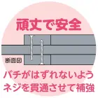 カタログ・関連情報